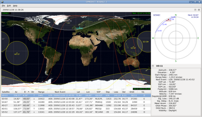 gpredict jpg