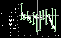 gdchart jpg