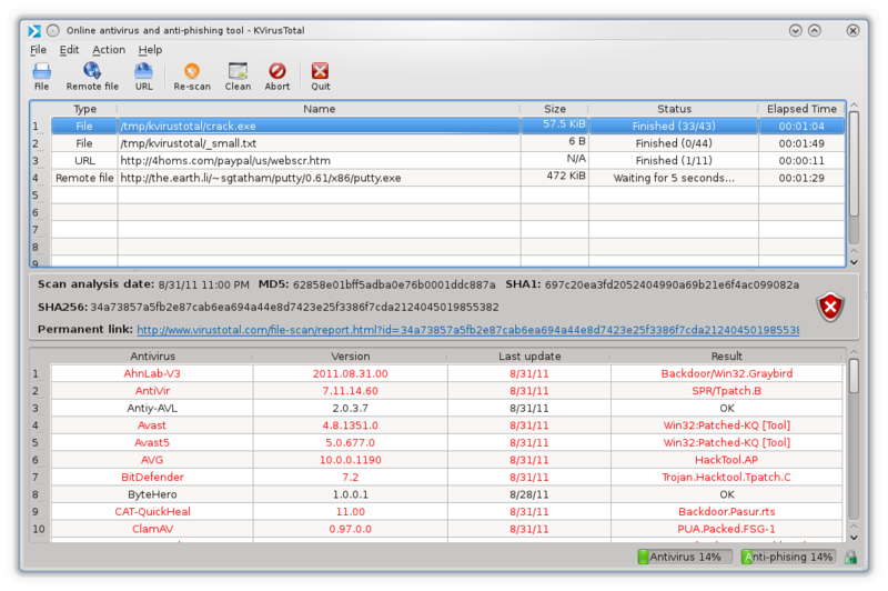 kvirustotal jpg