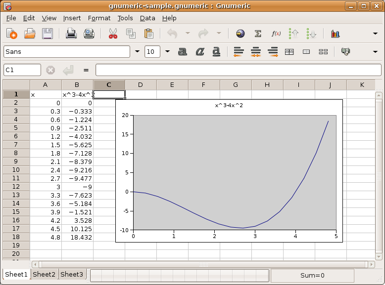 gnumeric jpg