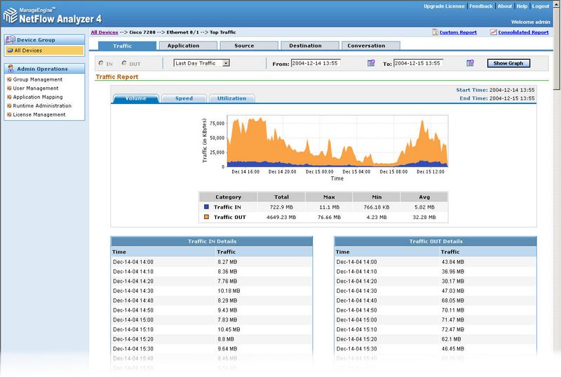 manageengine netflow analyzer linux