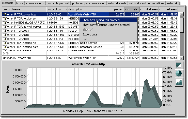 network probe 3 0 jpg