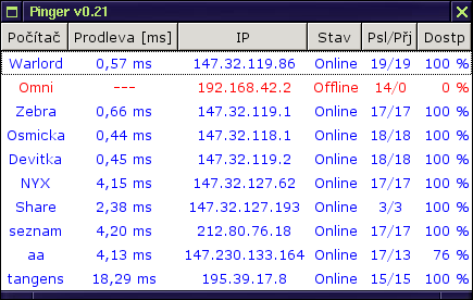 pinger software download